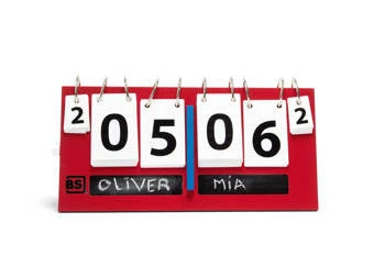 BS Toys, Tablica wyników