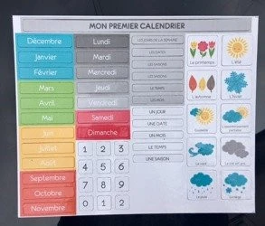 Piktogramy do kalendarza przedszkolaka FRANCUSKI