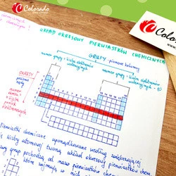 Stempel Układ okresowy pierwiastków