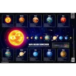 Podkład na biurko jednostronny cienki 36,5 x 55 cm