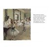 Malarze Dzieciom:  Baletnice Edgar Degas